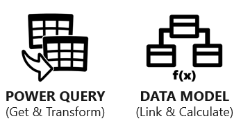 Screenshot of two major upgrades for Excel - Power Query and Data Model.