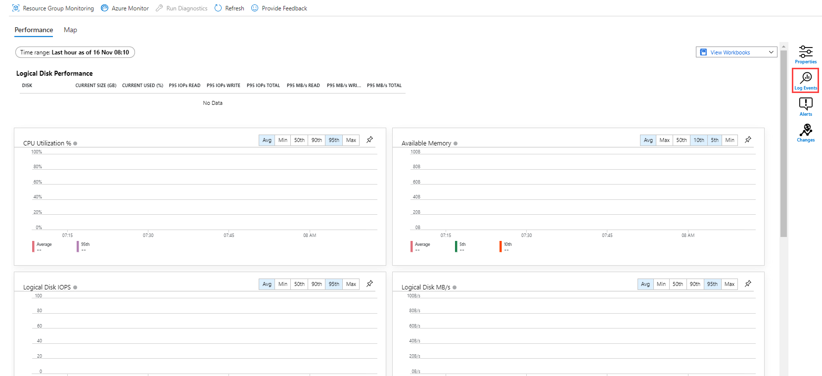 Screenshot of where Log Events show up within Azure Monitor VM Insights.