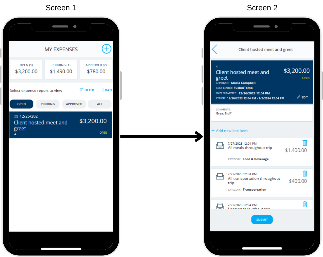 Diagram that illustrates going from one screen to another.