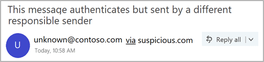 Screenshot of a suspicious email message in Outlook. The email has a header that reads This message authenticates but sent by a different responsible sender.