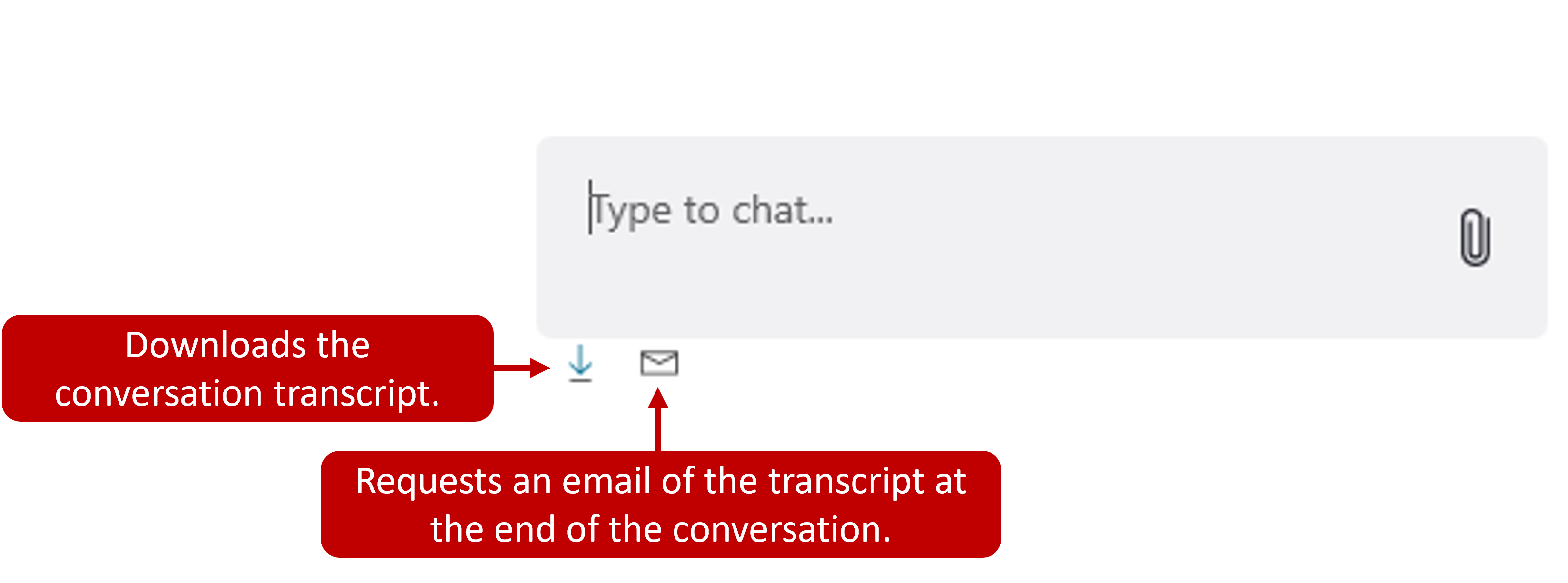 Screenshot of the Chat with us widget icons.