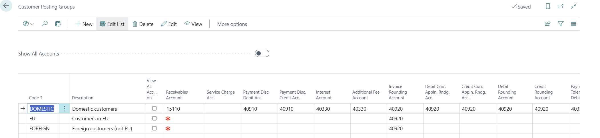 Screenshot of the Customer Posting Groups page.