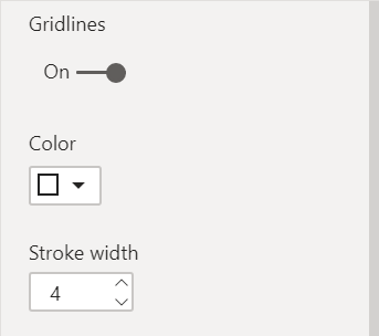 Screenshot of the Color set to white and the Stroke width set to 4.