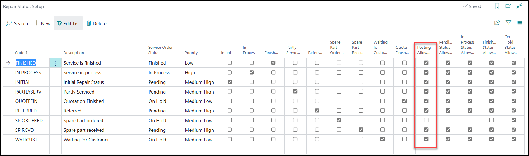 Screenshot of the Repair Status Setup page, showing the Posting Allowed column.