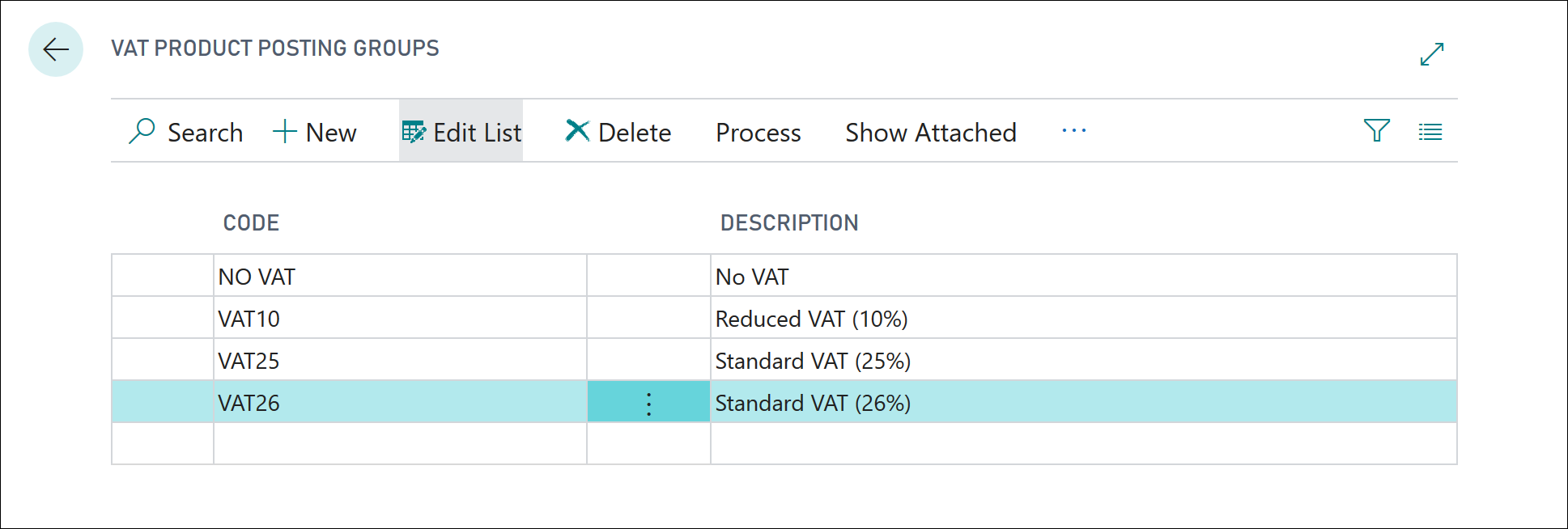 Screenshot of the new VAT product posting groups window.