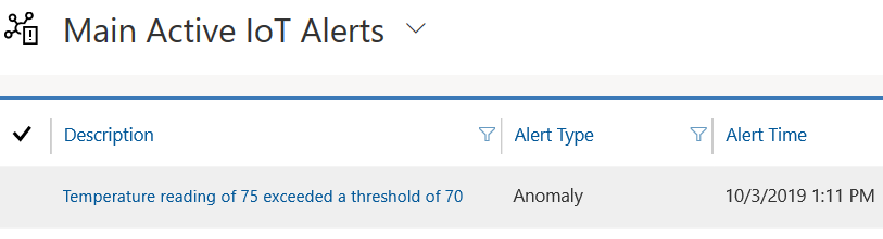 Screenshot of the Main Active IoT Alerts with the newly created alert.