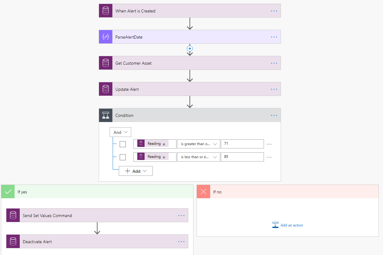 Screenshot of flow that was created in previous steps.