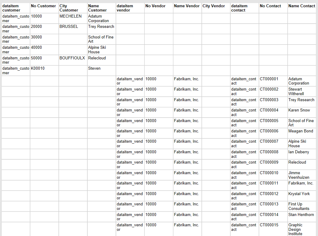 Screenshot of the customers and vendors report extension results in a table.