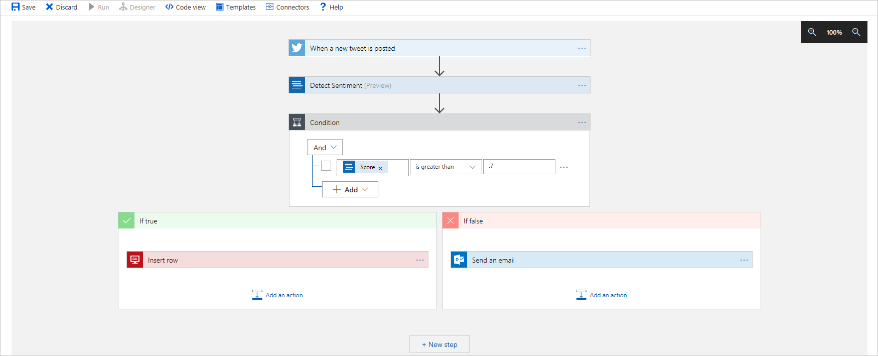 Screenshot shows example logic app workflow in the designer. A box for each step represents the trigger and each action. Arrows connect the boxes to show execution through the workflow.