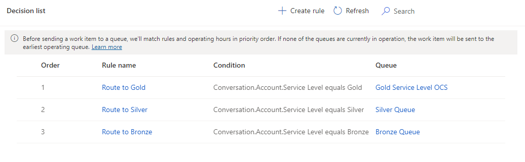 Screenshot of the Decision list showing the order in which to apply rules.