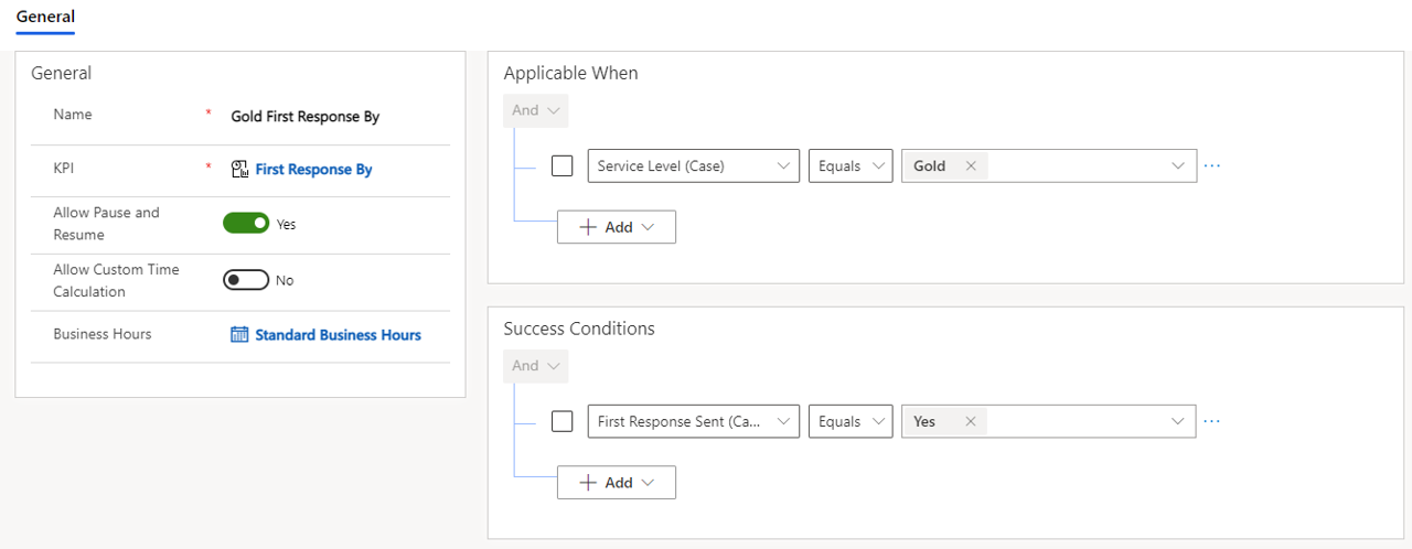 Screenshot of the General tab for the Gold First Response By item with KPI, Applicable When, and Success Conditions information.