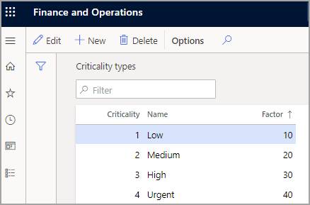 Screenshot of the Criticality types page.