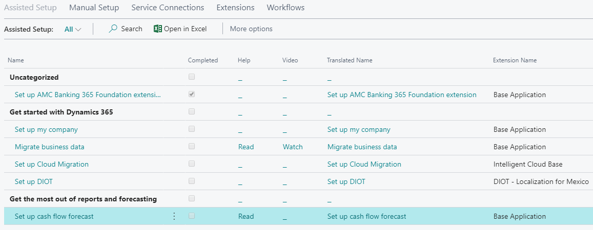 Screenshot of the Set up Cash Flow Forecast in the Assisted Setup window.