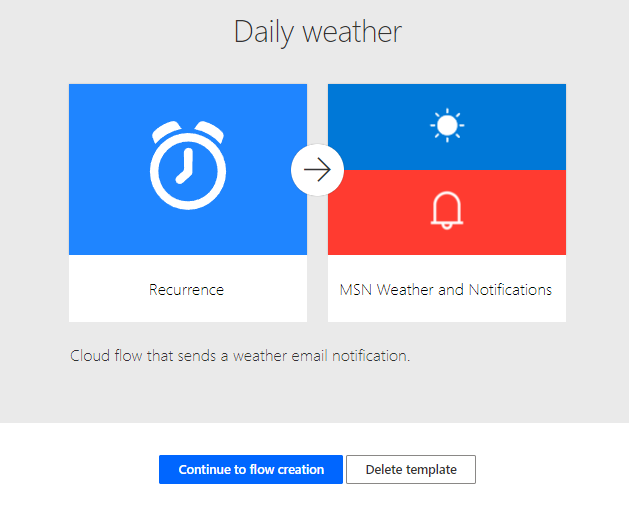 Screenshot of the cloud flow template, showing the Continue to flow creation button.