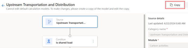 Screenshot of the Source action node selected and the Copy button highlighted.
