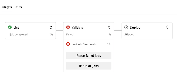 Screenshot of the pipeline run, with the Lint stage reporting success and the Validate stage reporting failure.