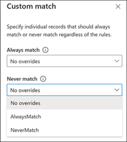 Screenshot of the Custom match drop-down menu with Always match and Never match set to No overrides.