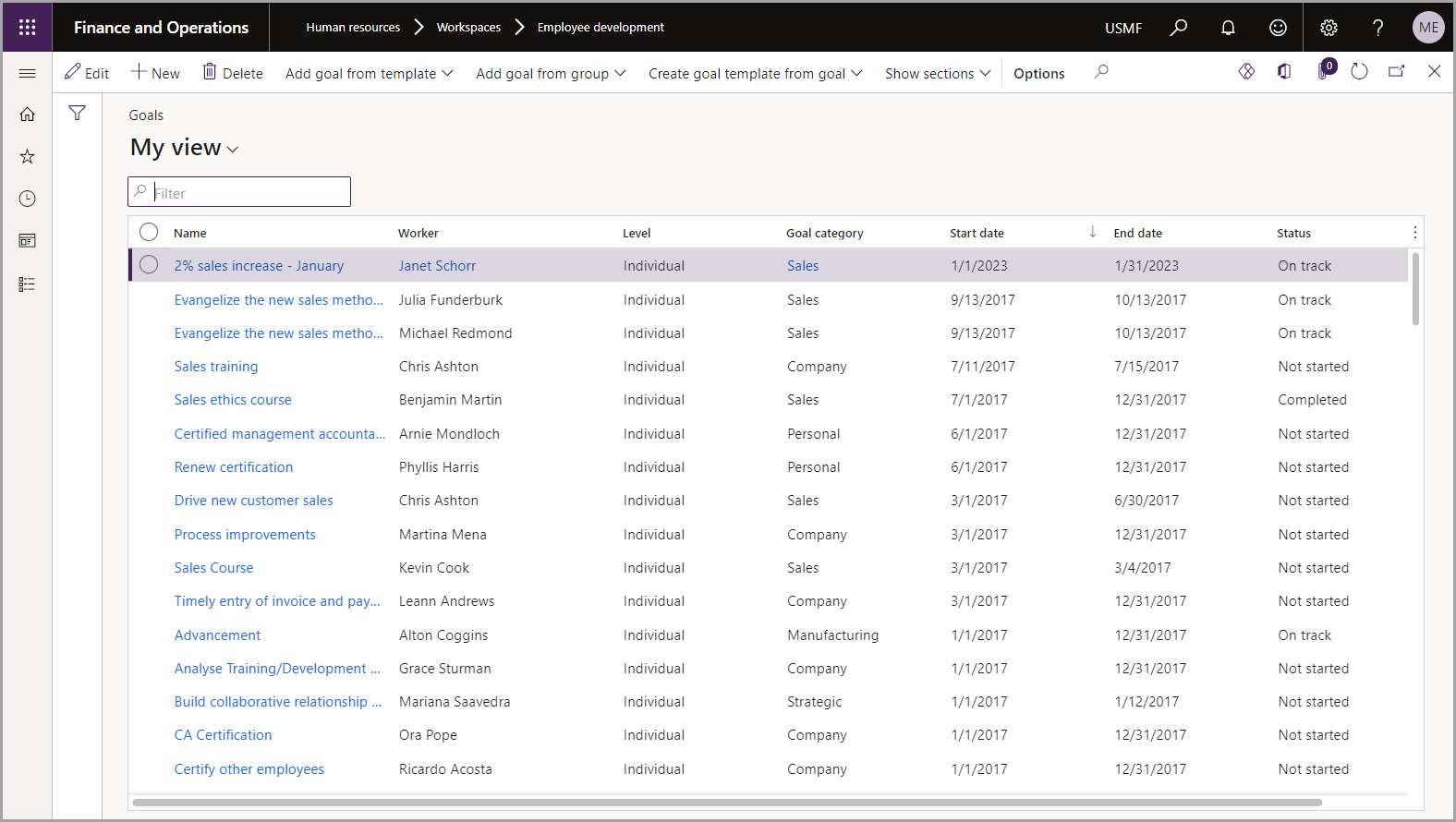 Screenshot of the goals page from a manager view.