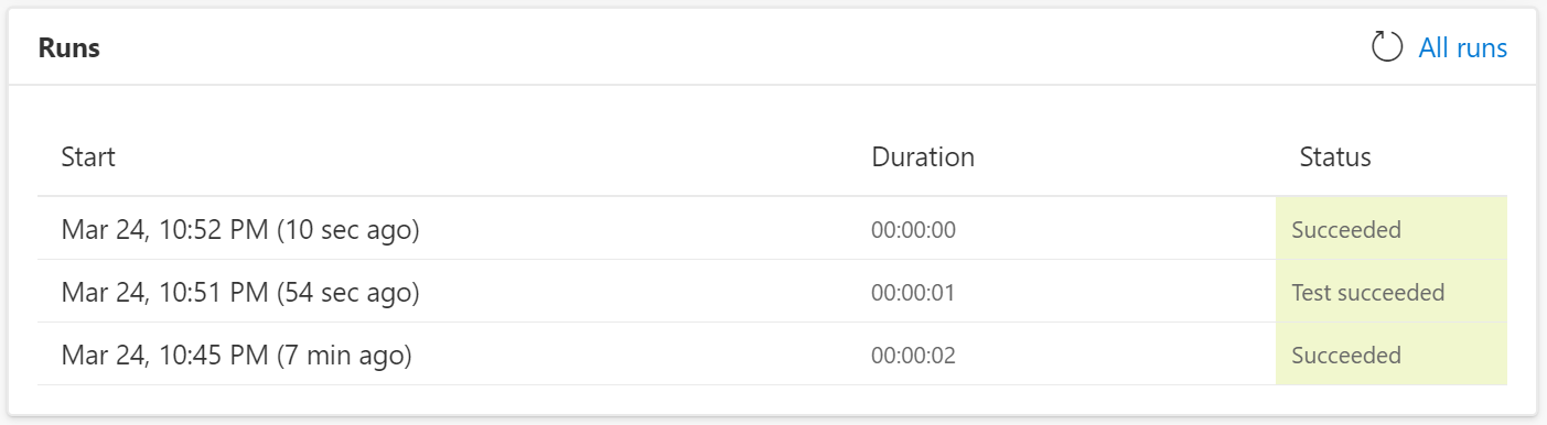 Screenshot of the flow runs log with status highlighted.