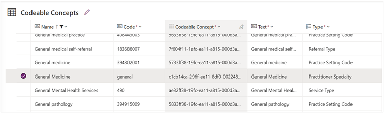 Screenshot of the drop-down list of views with Practitioner Specialty Codeable Concepts selected.