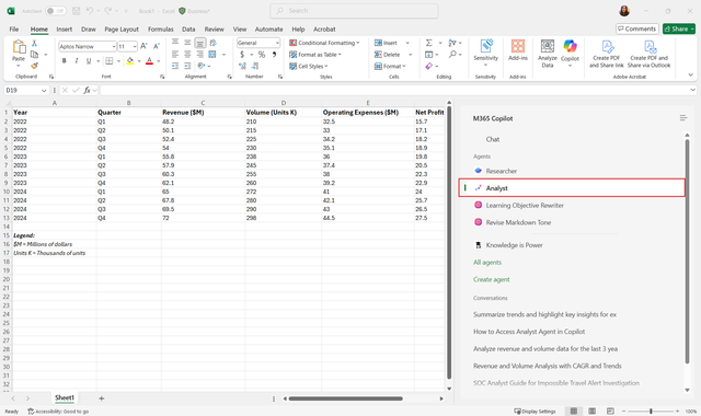 A screenshot of the Copilot agents list in Excel.