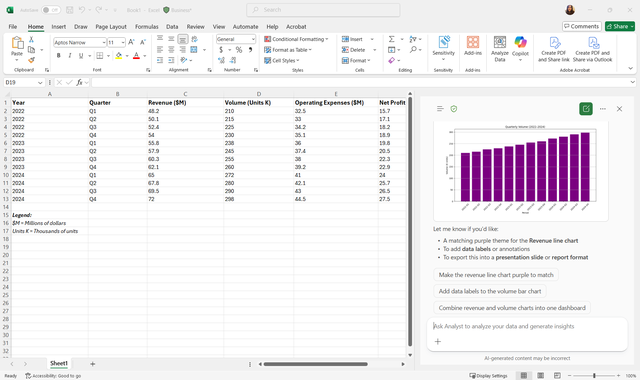 A bar chart in Excel showing volume over three years illustrated with purple bars.