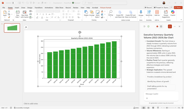 A screenshot of PowerPoint with a Copilot-generated summary of a bar chart copy and pasted from Excel.