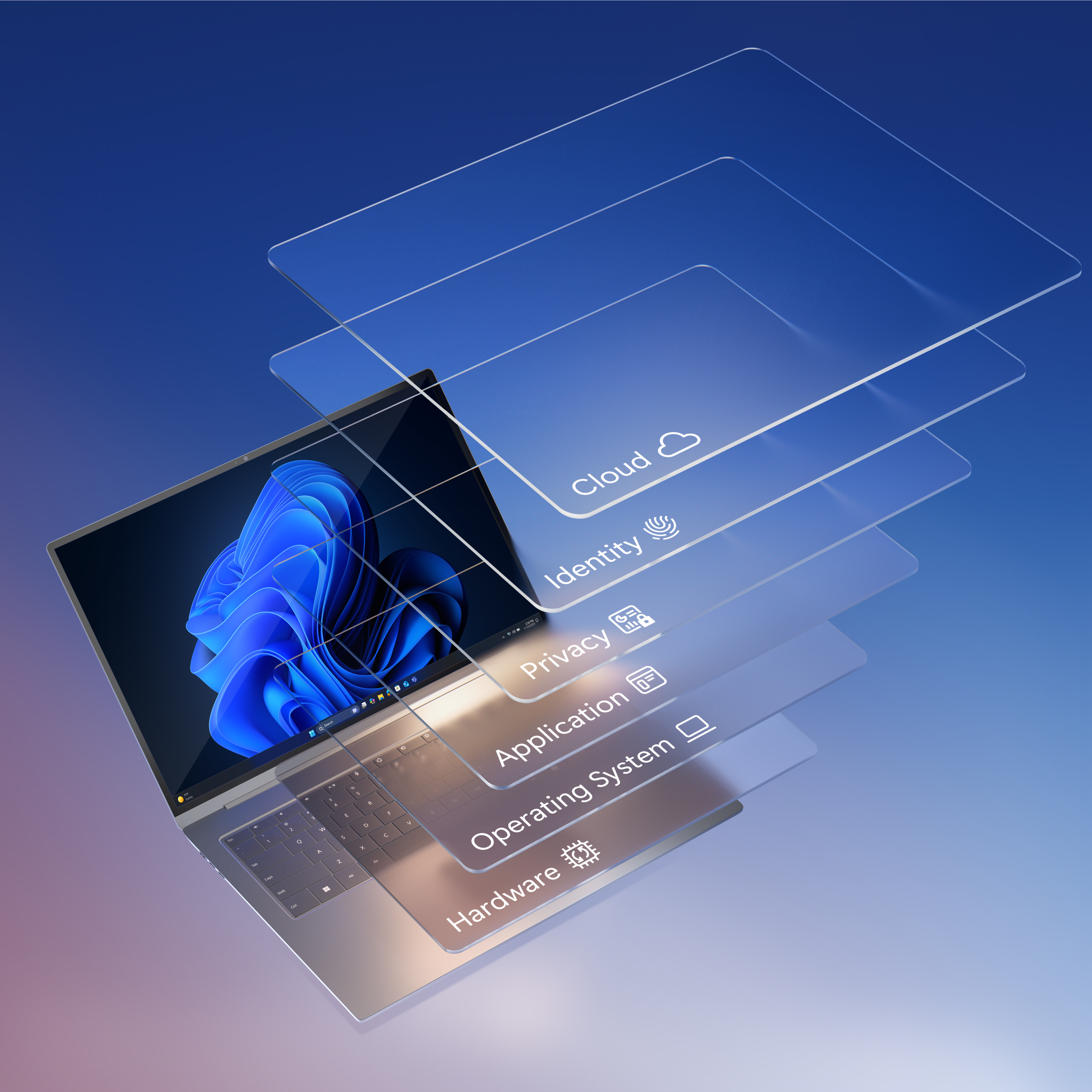 Illustration of a device showing layered capabilities across hardware, operating system, applications, identity, privacy, and cloud services.