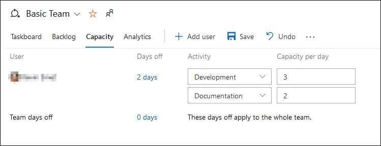 Screenshot of the Basic Team Capacity tab.