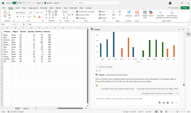 A screenshot of a bar chart request in Copilot Chat and the chart generated in Excel.