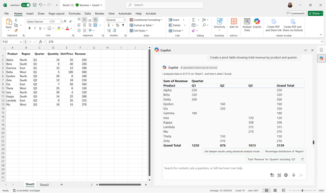 A screenshot of a pivot table request in Copilot Chat and the pivot table generated in Excel.