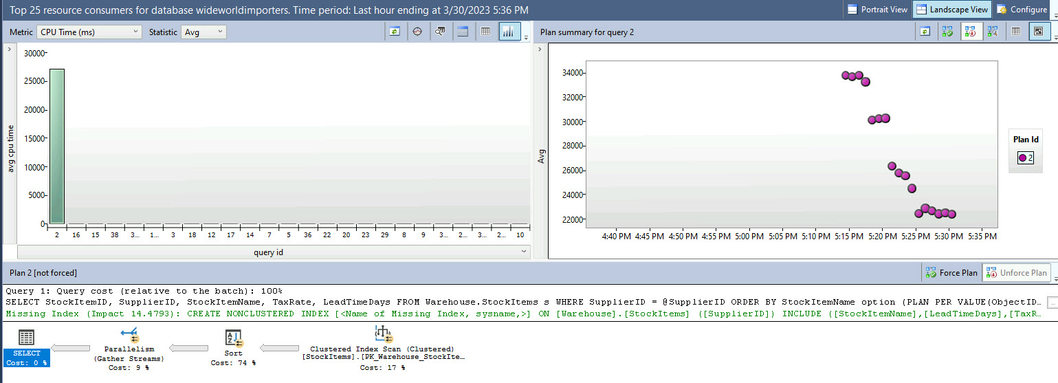 Screenshot of SSMS viewing the Top Resource Consuming Queries report and looking at CPU usage.