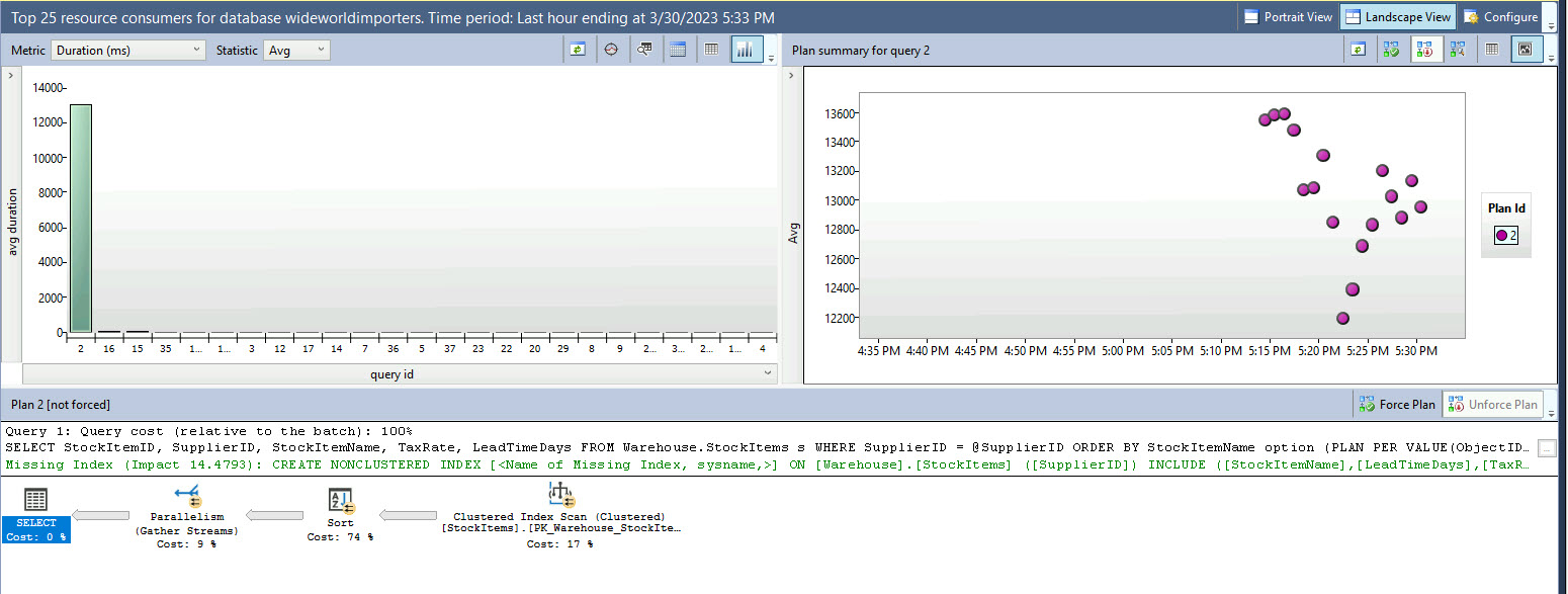 Screenshot of SSMS viewing the Top Resource Consuming Queries report.