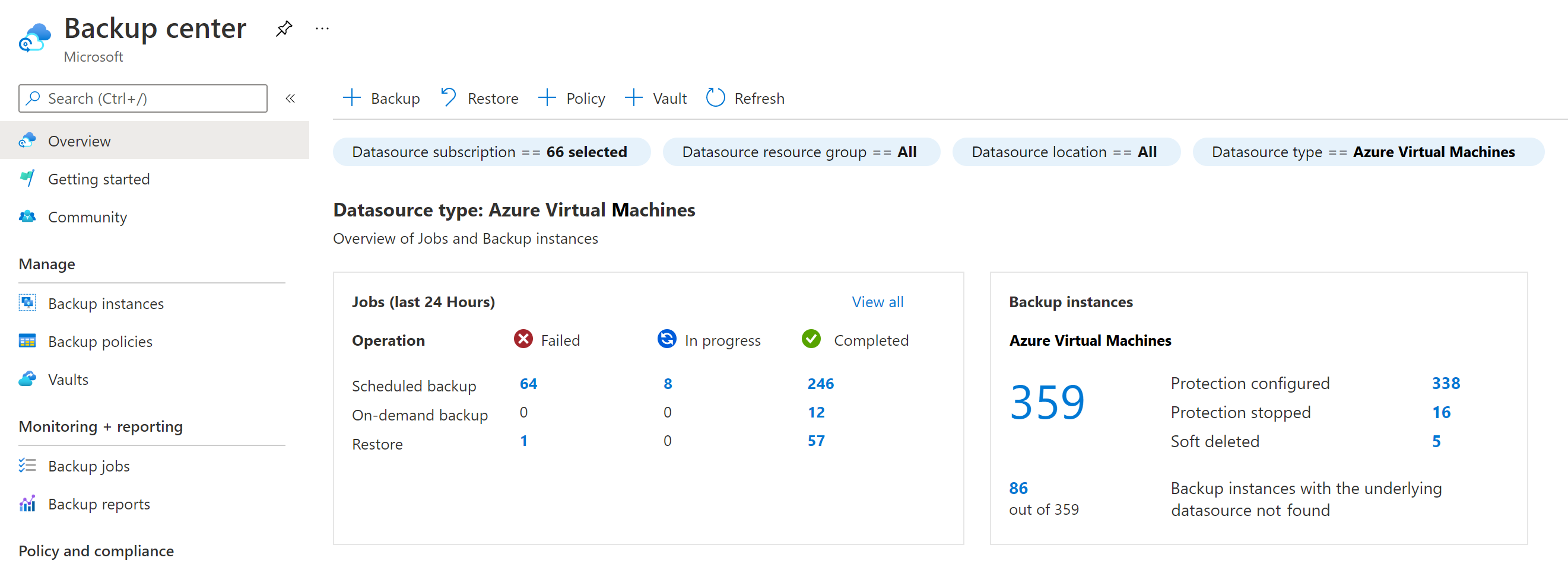 Screenshot of the Backup Center dashboard for Azure Backup showing jobs and backup instances.