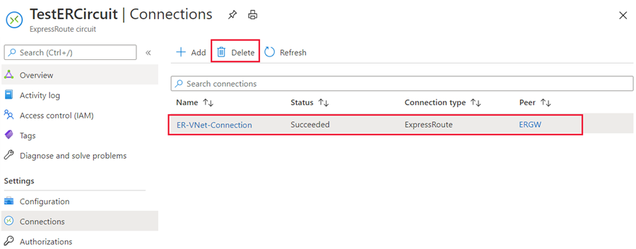Azure portal - delete connection owning circuit