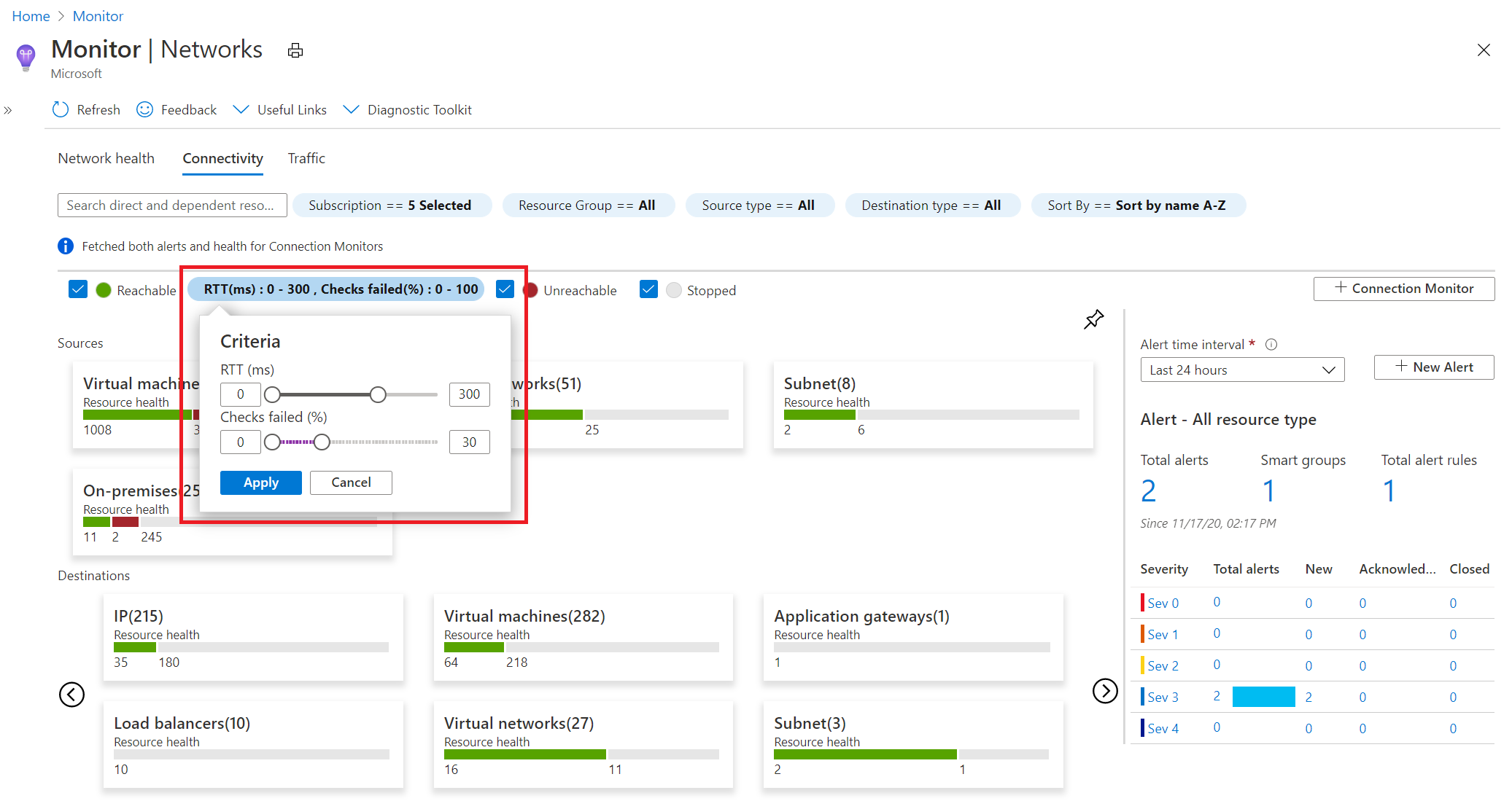 Azure Monitor Network Insights - Connectivity tab - Criteria detailed view