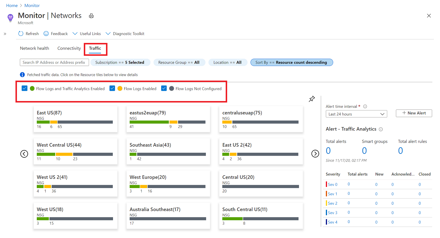 Azure Monitor Network Insights - Traffic tab