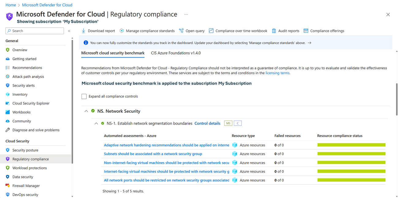 Screenshot showing an example of the regulatory compliance dashboard in Microsoft Defender for Cloud.