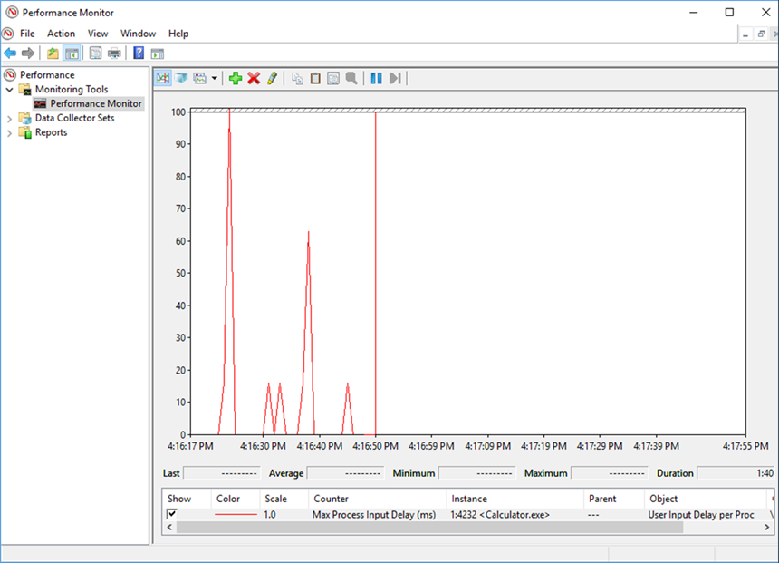 Screenshot showing the counter reporting user input delay.