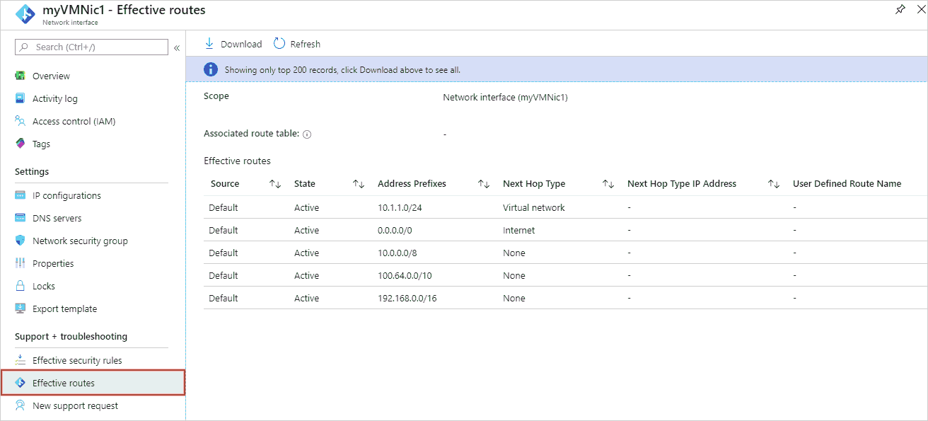 Azure portal - effective routes for a specific NIC.