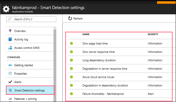 Diagram showing smart detection notifications.