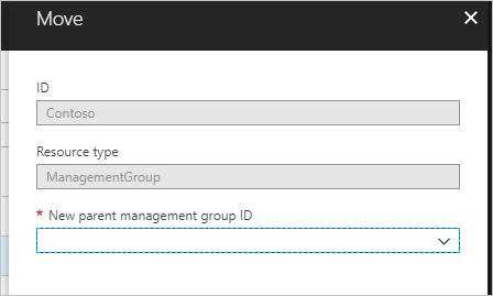 Screenshot showing the parent management group tab in the Azure portal.