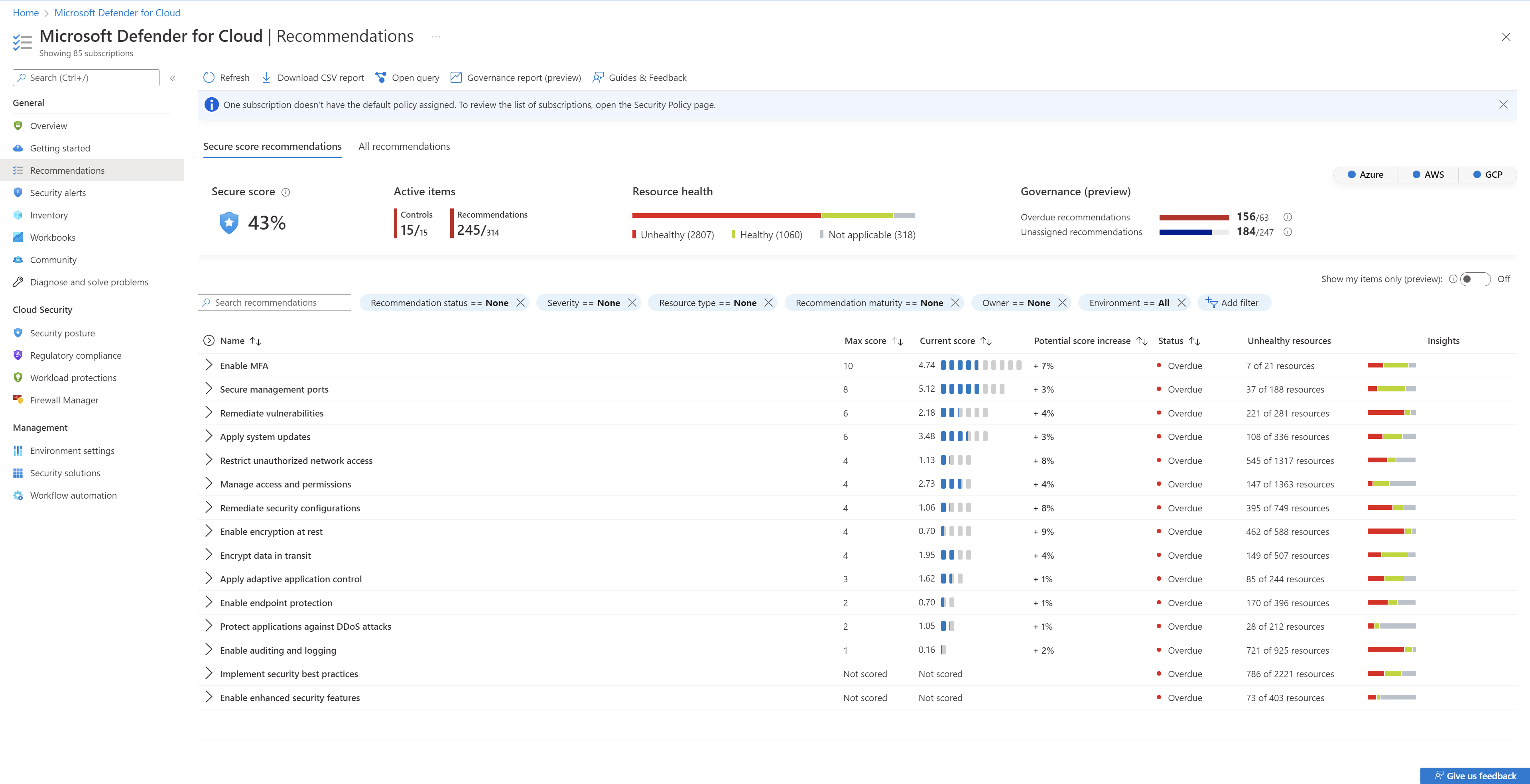 Screenshot showing the overall secure score on the recommendations page.