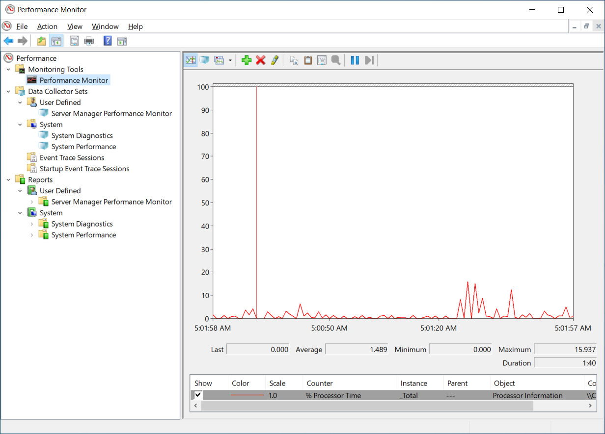 The screenshot depicts Performance Monitor and displays the following features in the navigation pane: Monitoring Tools, Data Collector Sets, and Reports.