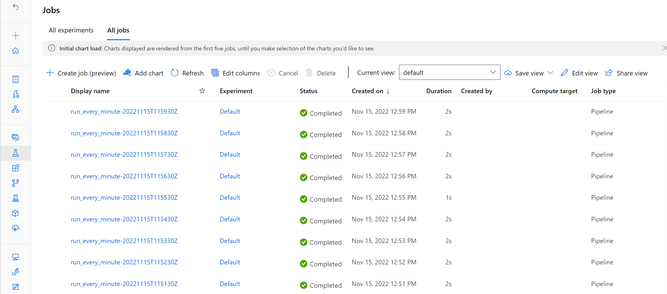 Screenshot of the completed jobs scheduled in the Azure Machine Learning studio.