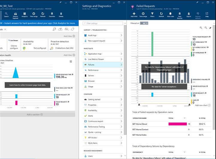 Screenshot of the failures blade in Azure.