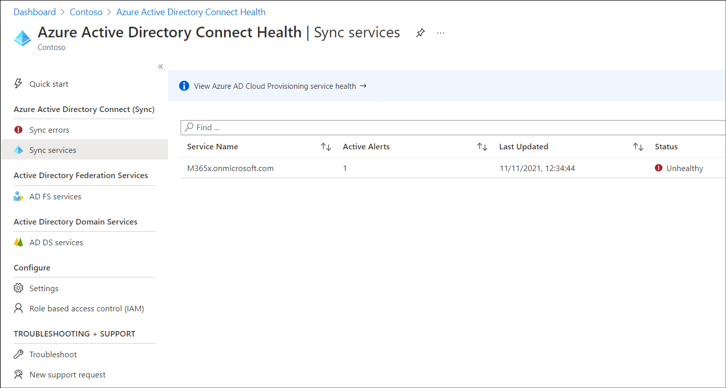 A screenshot of the Sync services page in the Microsoft Entra Connect Health tool. Unhealthy status is returned.