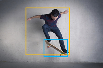 Diagram of a skateboarder with bounding boxes around detected objects.