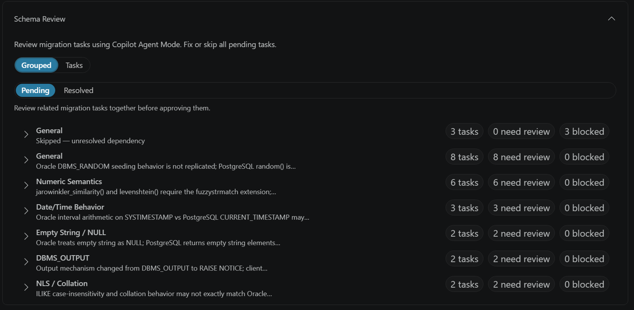 Screenshot of the Schema Review pane in the VS Code PostgreSQL extension showing the Grouped and Tasks views with filters.