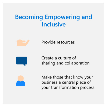 Screenshot showing what becoming empowering and inclusive means: providing resources, a collaborative culture, and focusing on business needs.